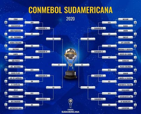 copa sudamericana 2023 fixture